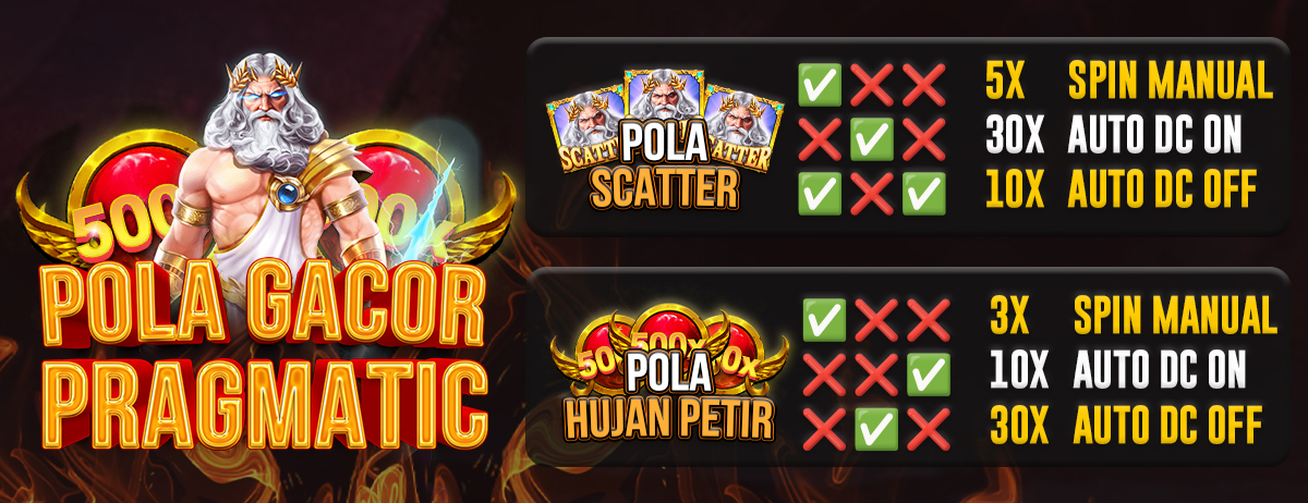Pola Gacor Pragmatic
