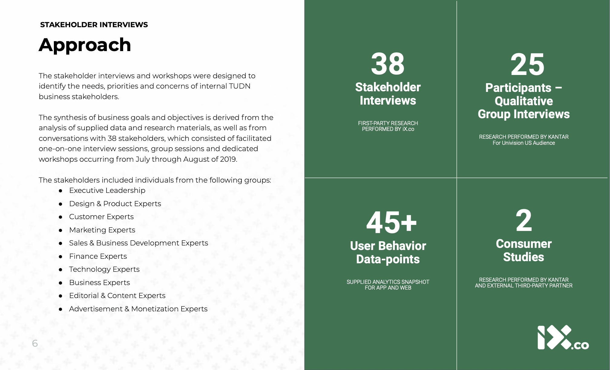 Stakeholder Interviews