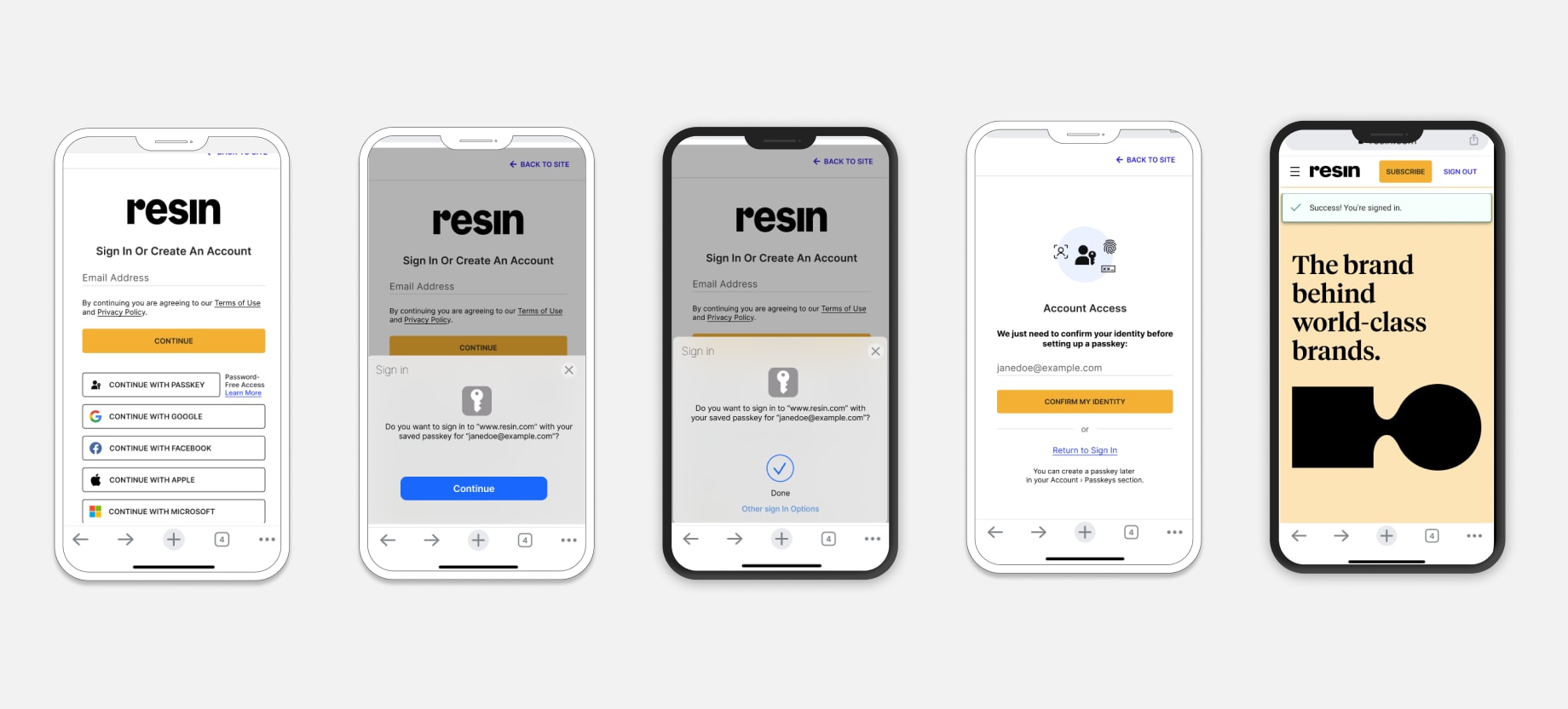 Resin ID Mobile