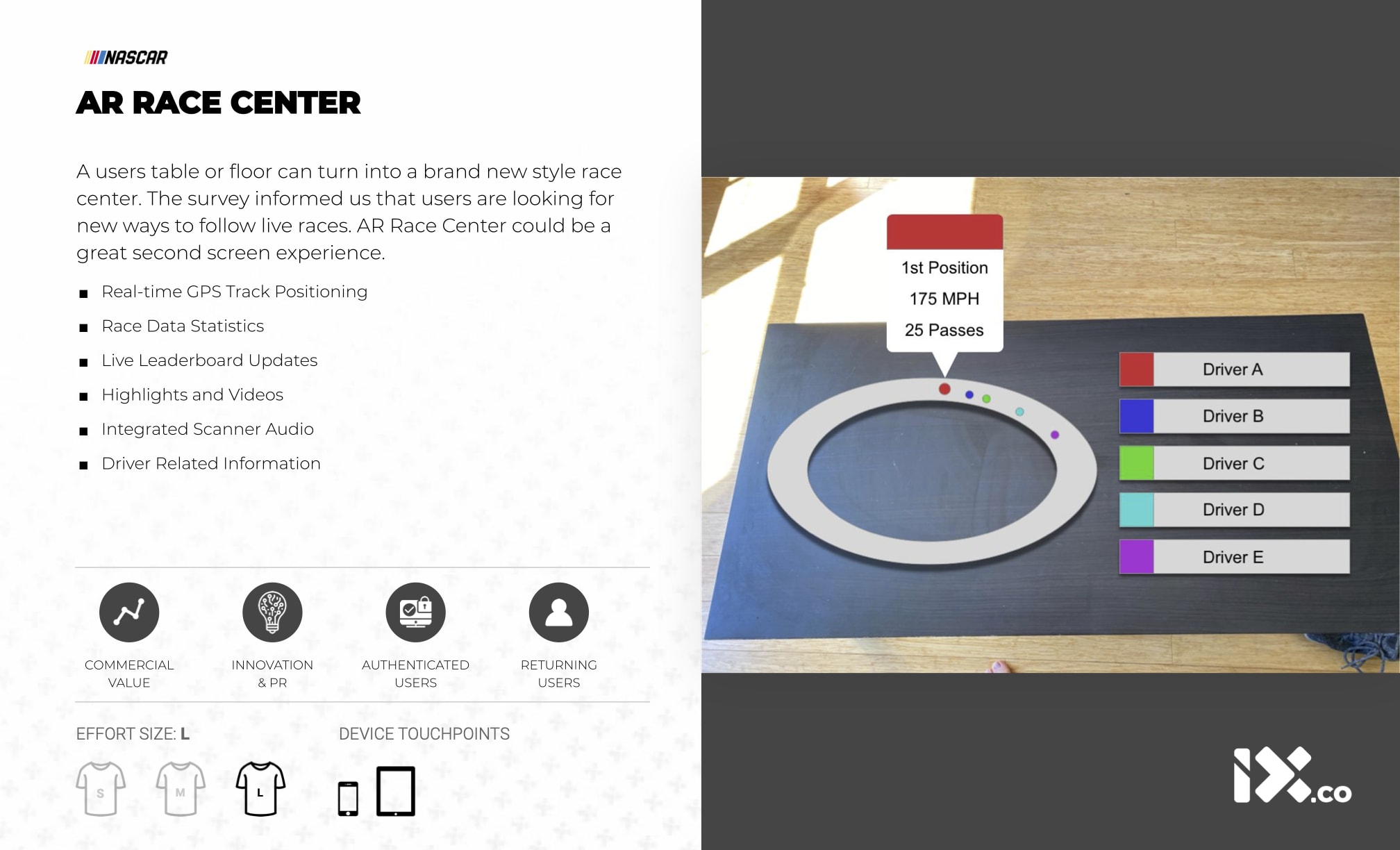 Innovation - AR Race Center