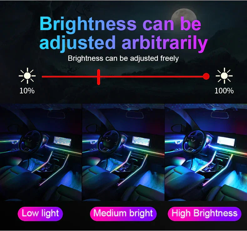 Premium Dynamic Ambient Interior Lights Multi-Point 7