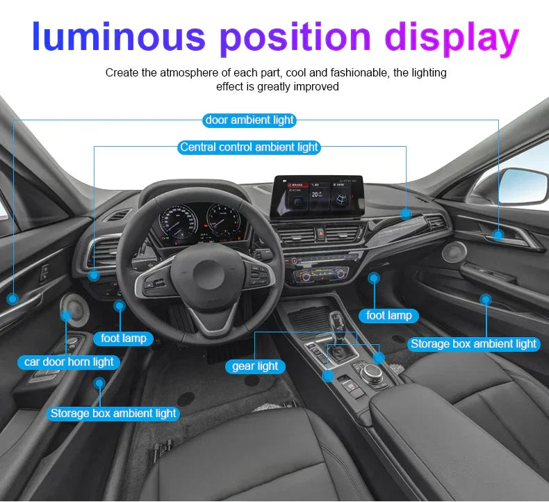 Premium Dynamic Ambient Interior Lights Multi-Point 9