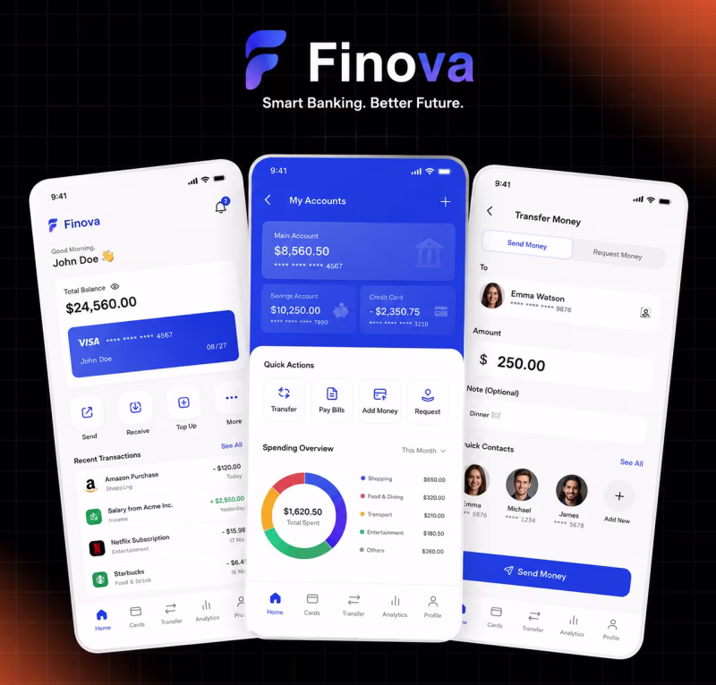 Finova Banking