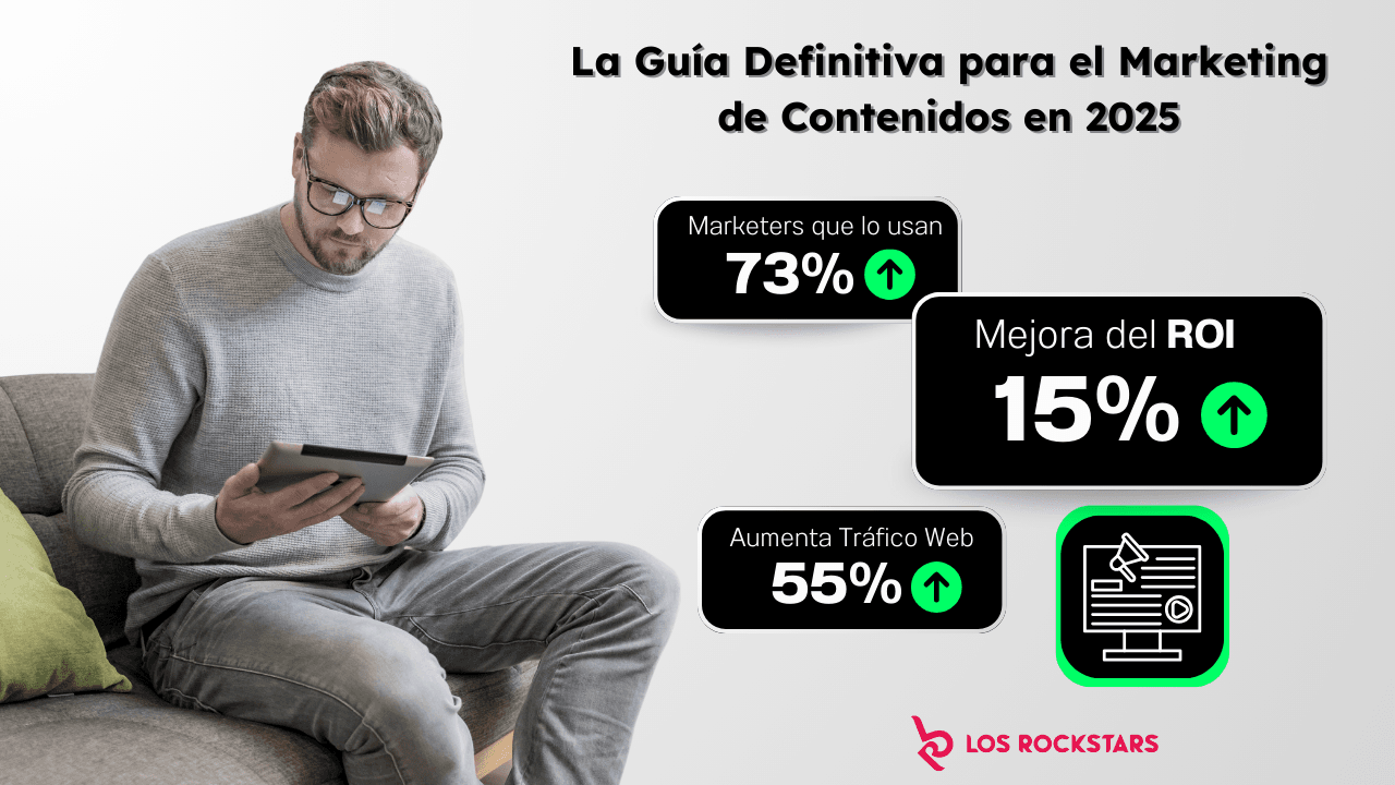 La Guía Definitiva para el Marketing de Contenidos en 2025