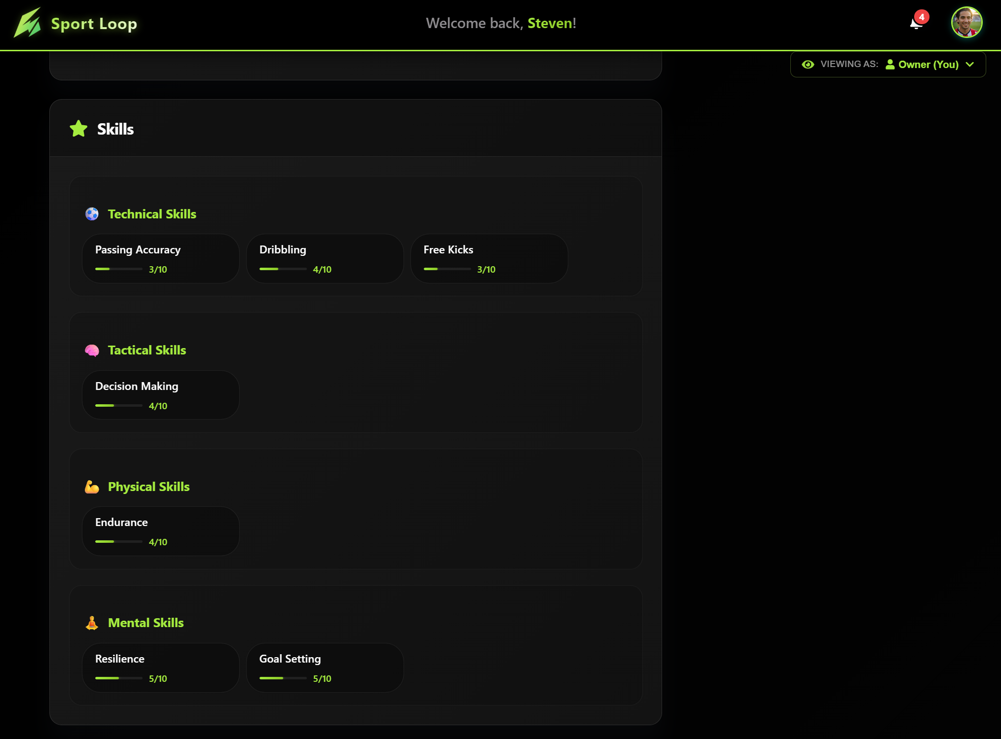 Player Profile - Skills
