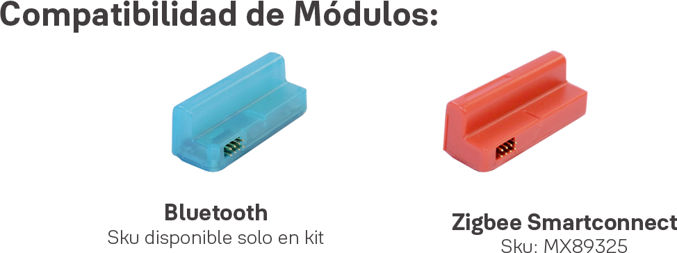 nueva versión de la cerradura digital YALE® YMF40A