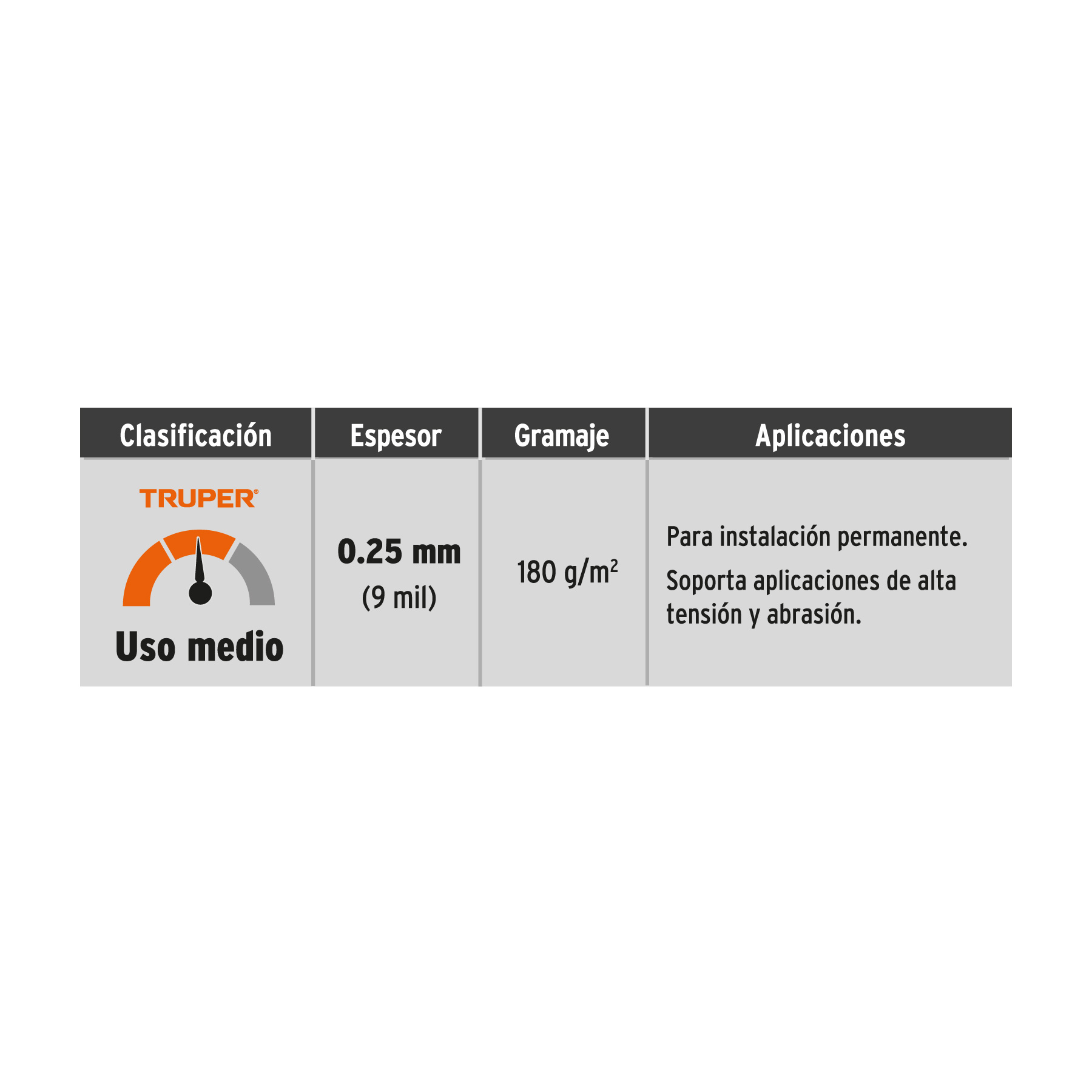 Lona Gris Reforzada 2 X 3 M, marca Truper, 15361