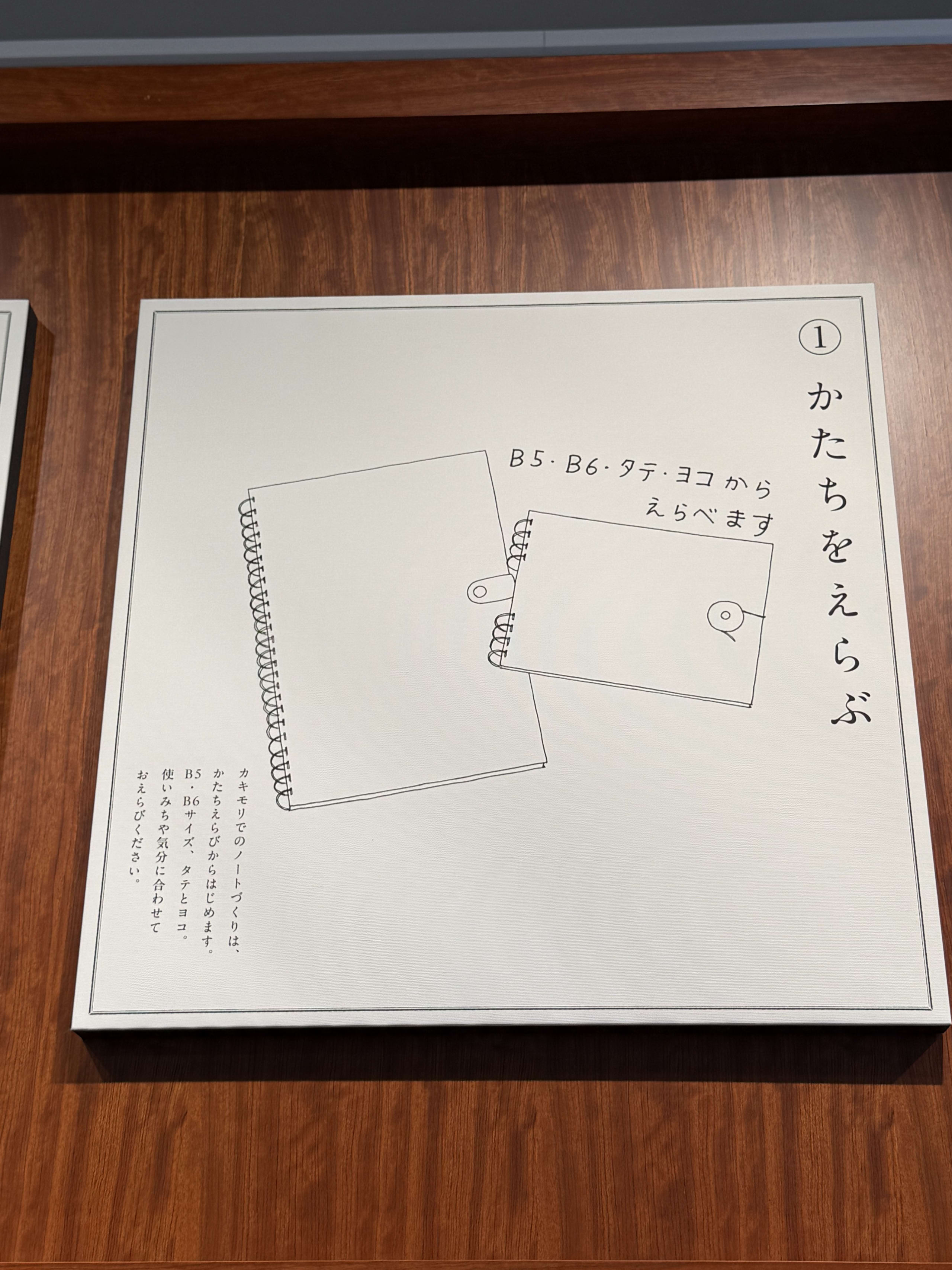 「①かたちをえらぶ」と記されたカキモリの案内板。