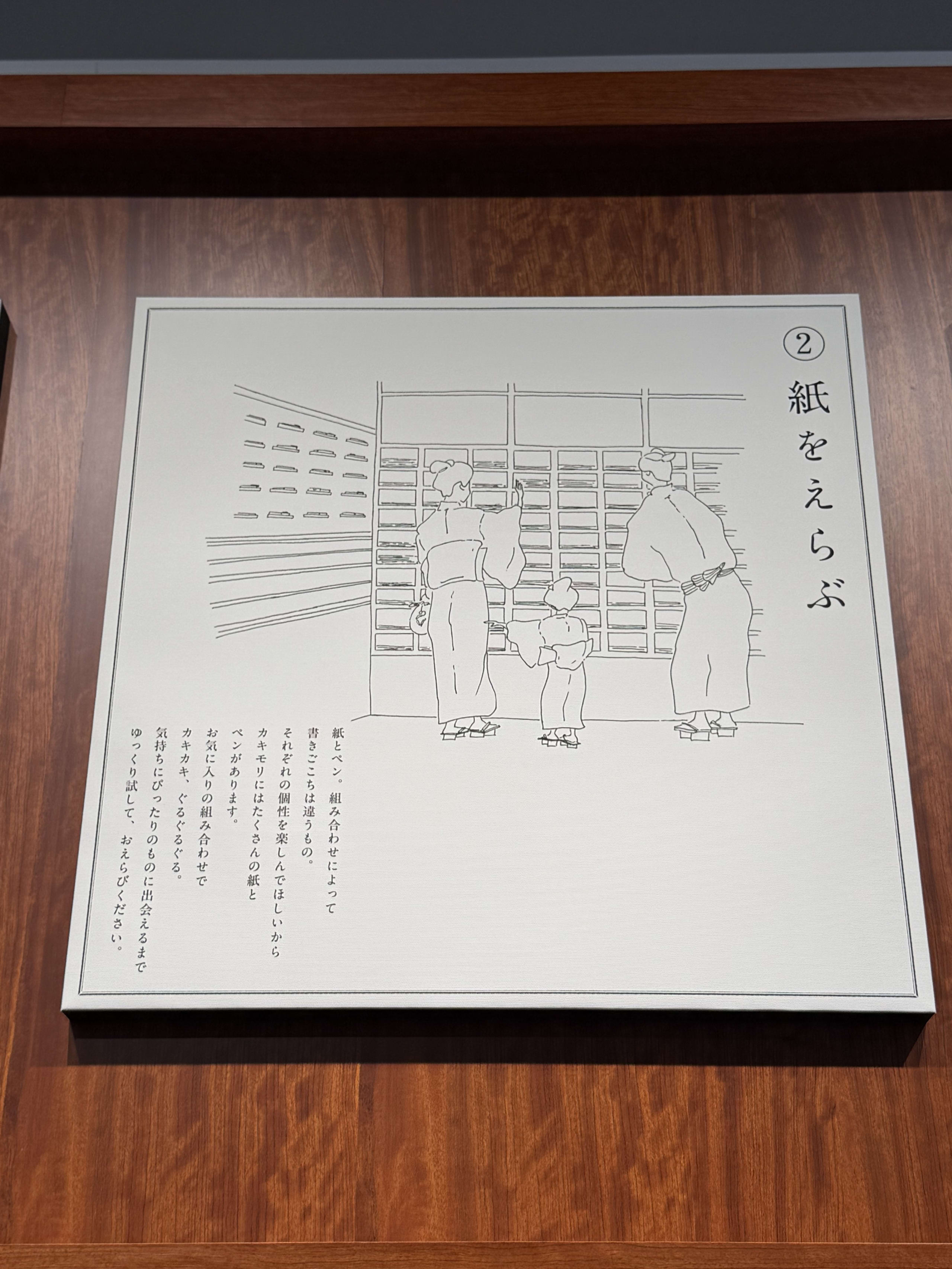 木目の壁のパネル。着物姿の親子が棚から紙を選ぶ様子が線画で描かれている。