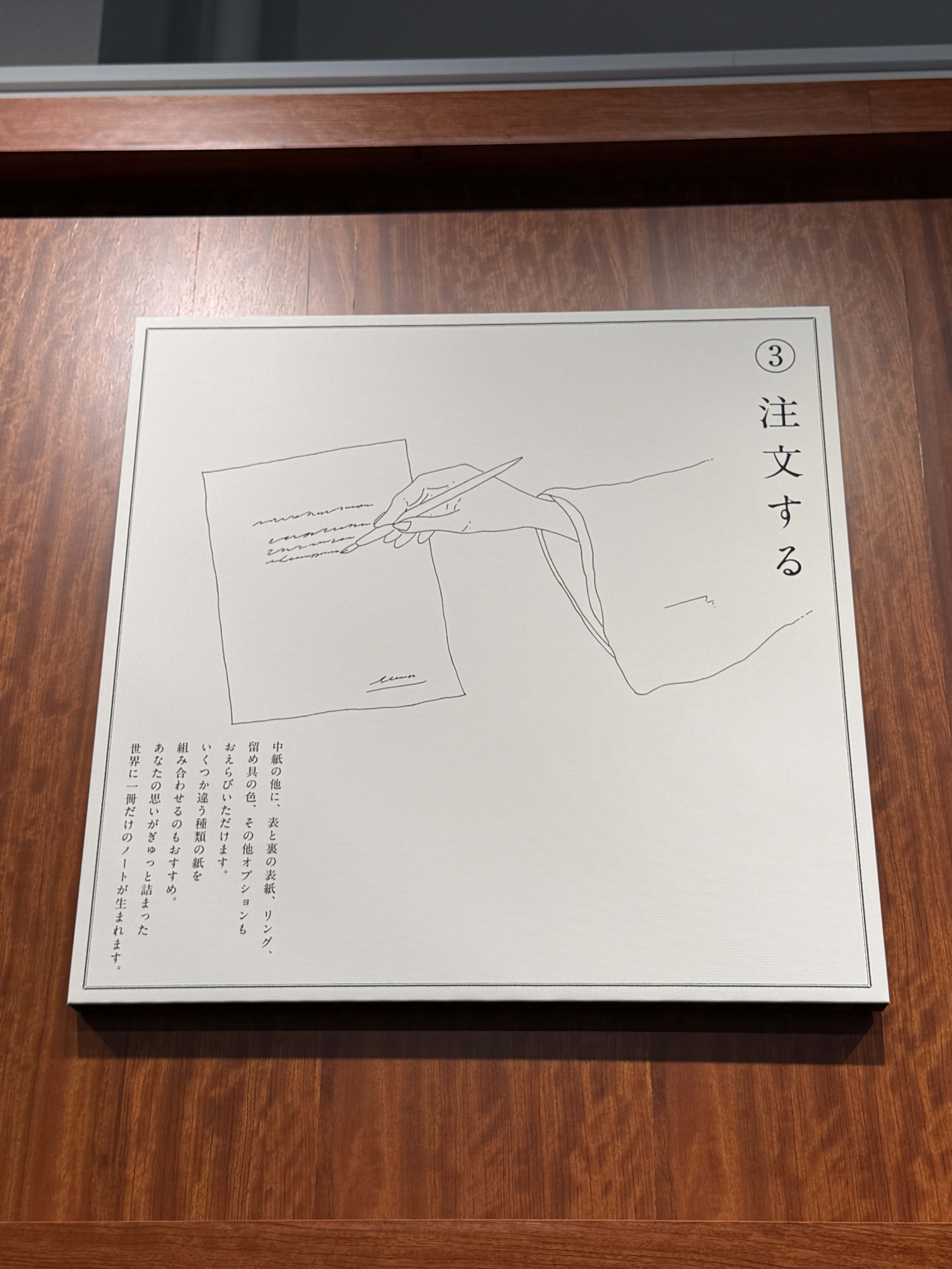 木目の壁に飾られたパネル。「③注文する」の文字とペンを持つ手の線画がある。