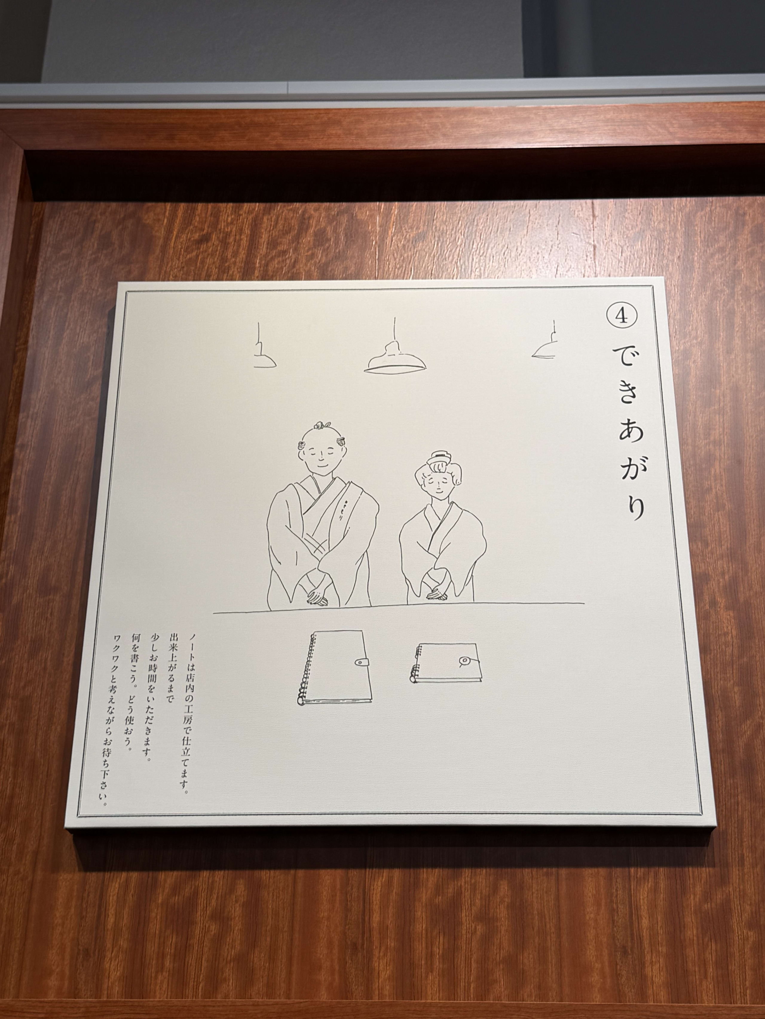 木目の壁に飾られたカキモリの案内パネル。和装男女の線画と文字がある。