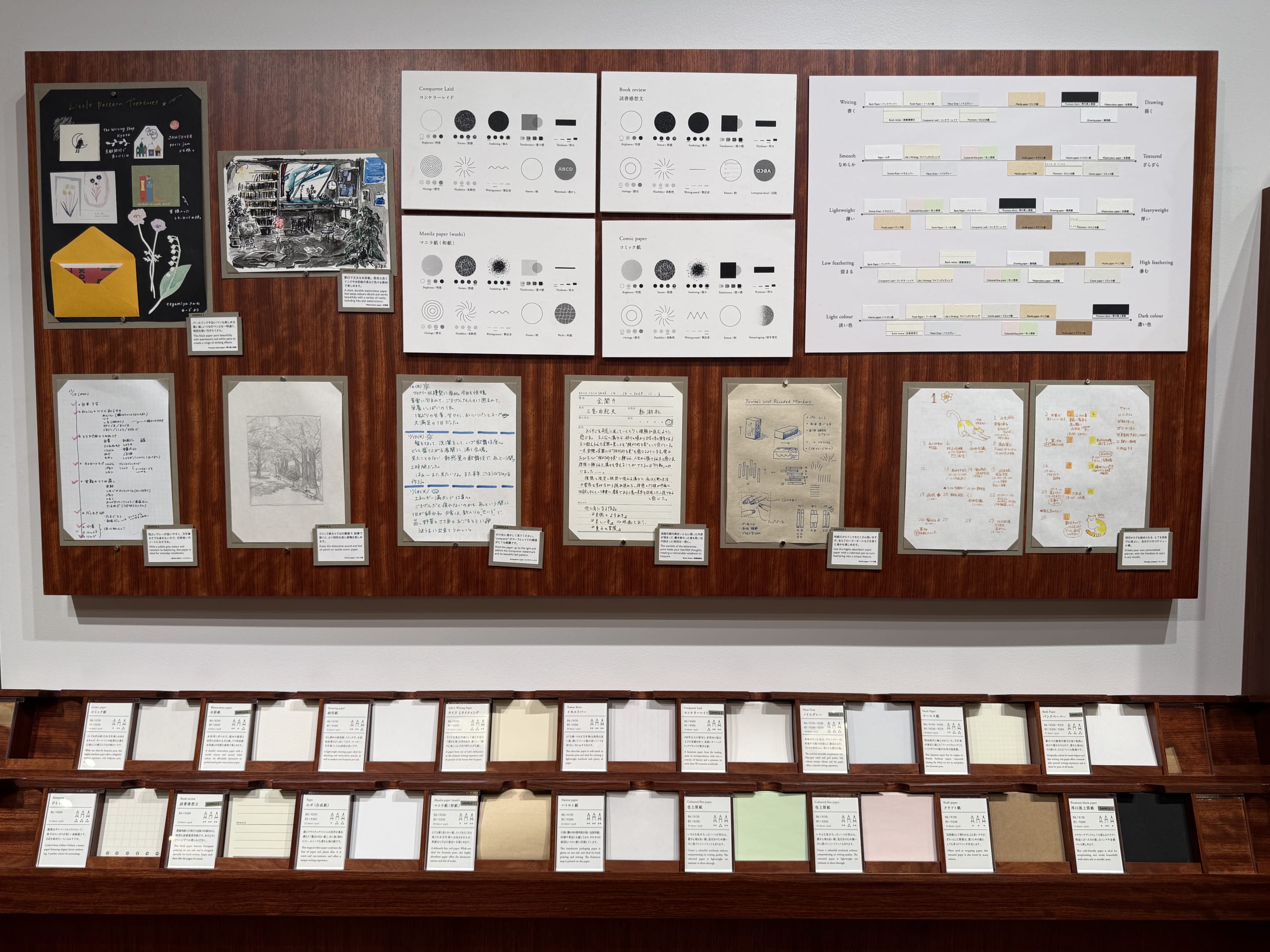 木製の壁面に展示された多種多様な紙のサンプルと解説パネル。