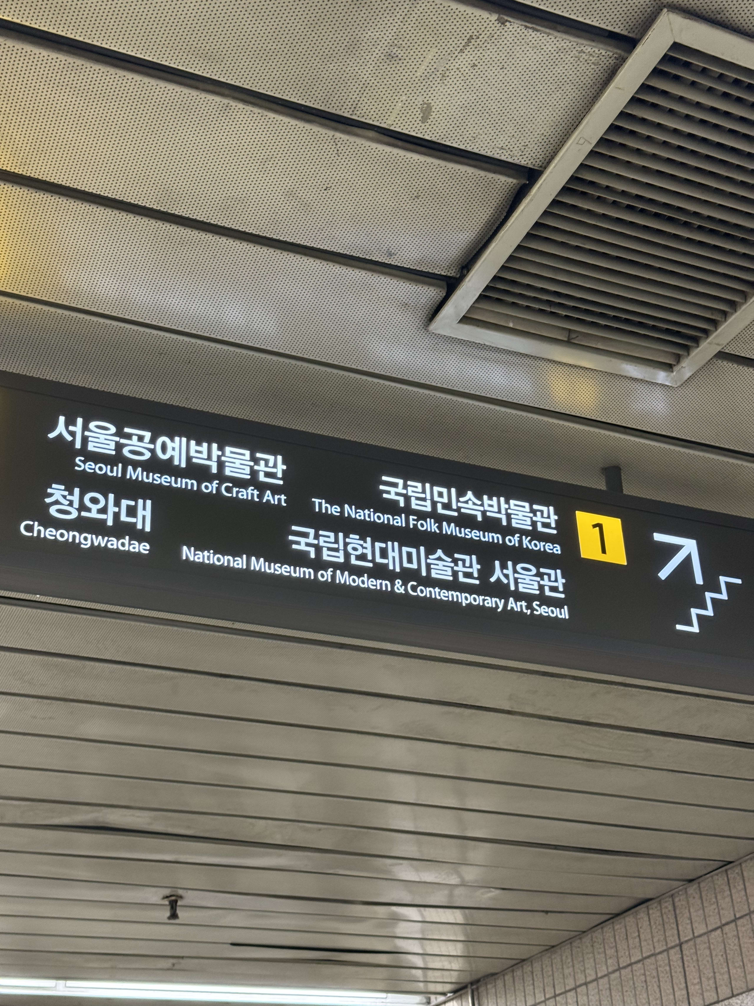 地下鉄安国駅の案内板。1番出口の黄色い数字と階段の矢印。