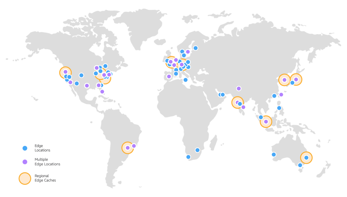 The difference between AWS regions, availability zones and edge locations