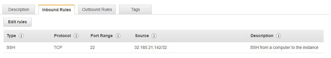 Inbound rule for SSH