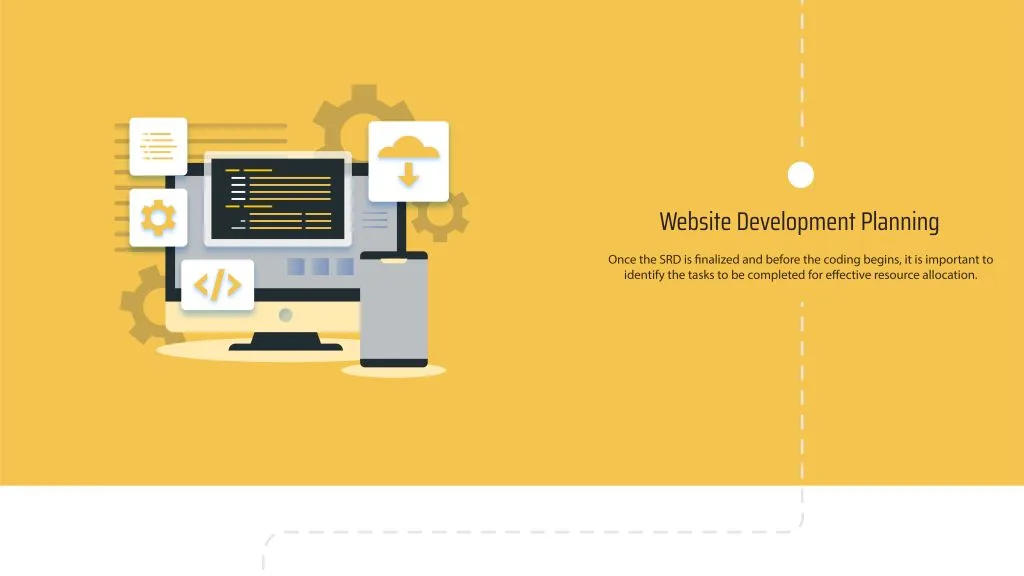 Website Design Process | Checklist Infographic | Nimblechapps