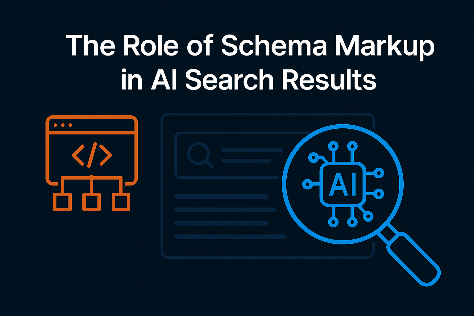 Pag-gamit ng Structured Data at Schema Markups para sa Mas Mataas na AI Search Rankings