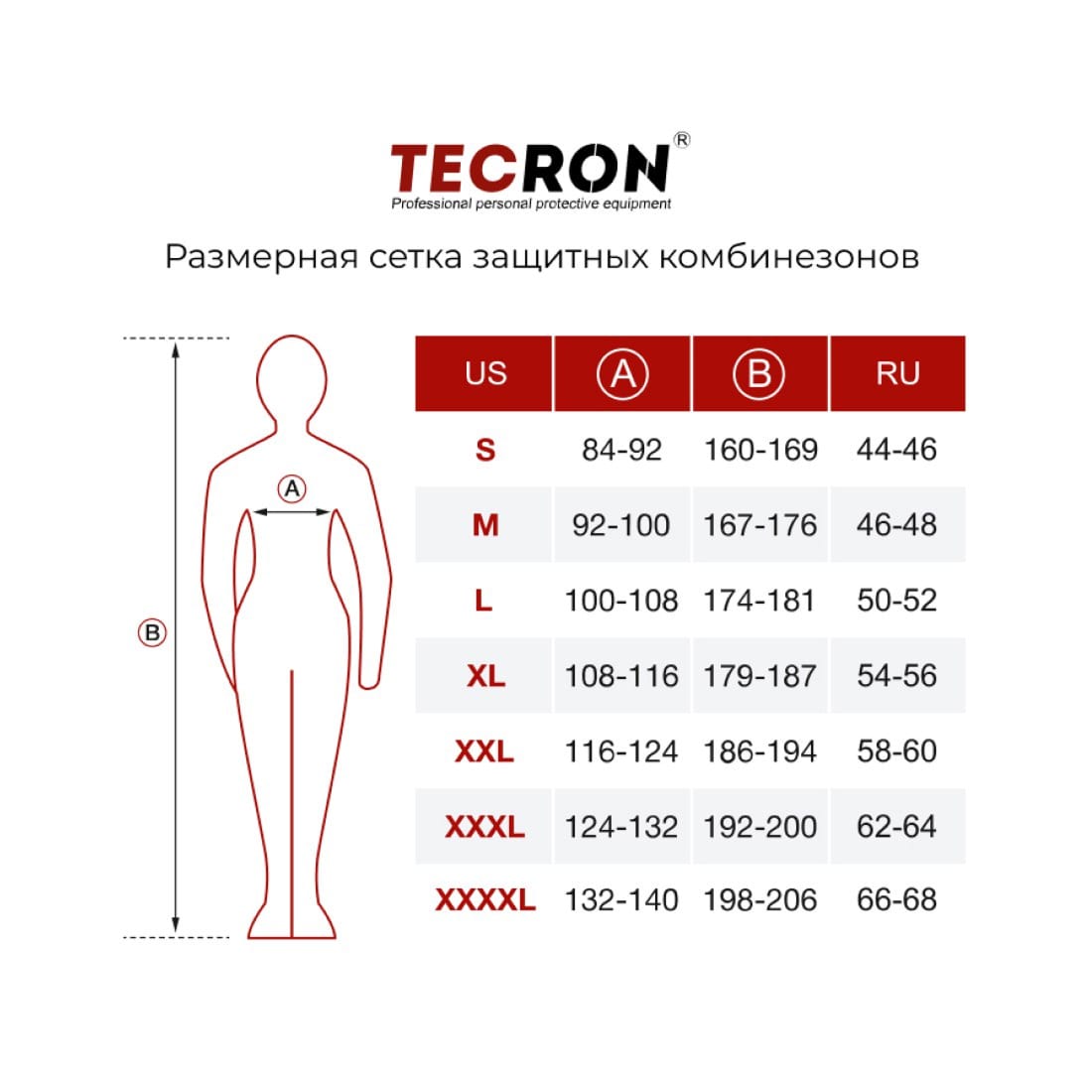 Размерная сетка