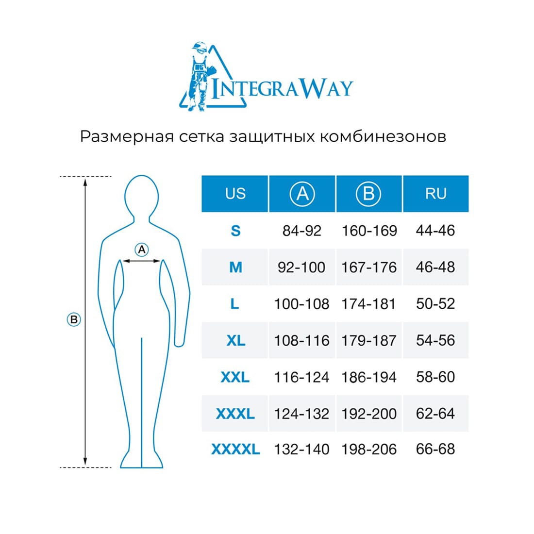 Размерная сетка