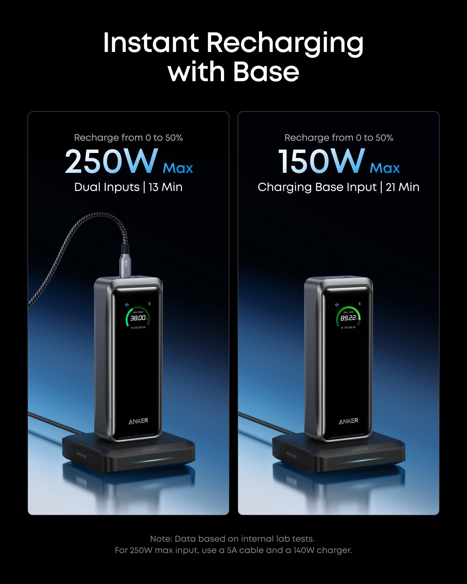 Anker Prime Power Bank (26K, 300W) with Charging Base image 10 4