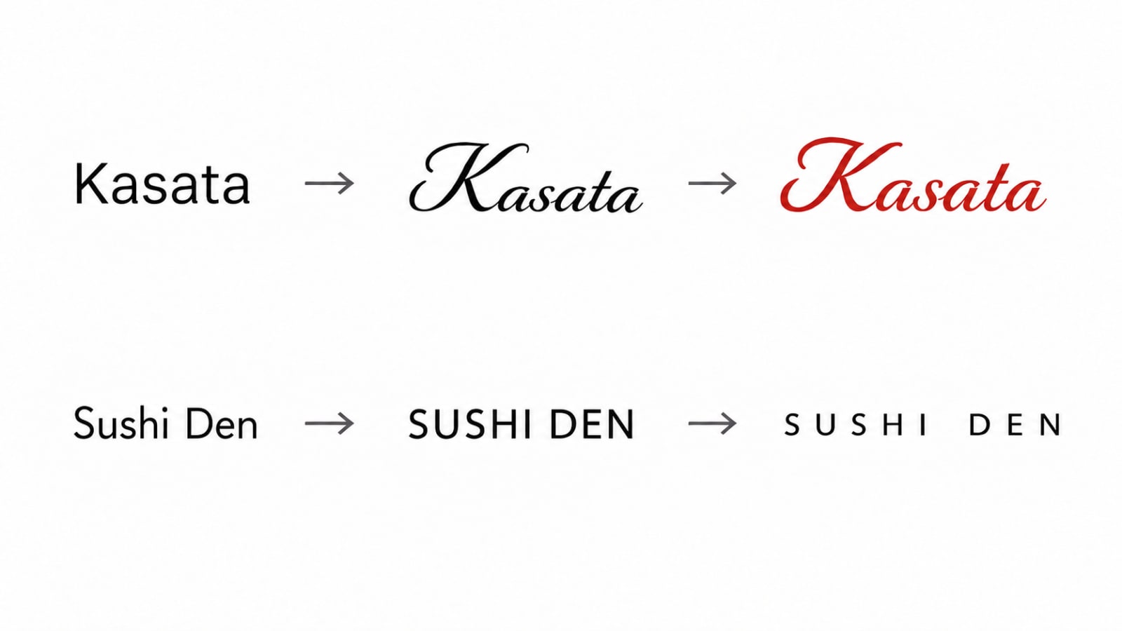 Kasata wordmark typography development