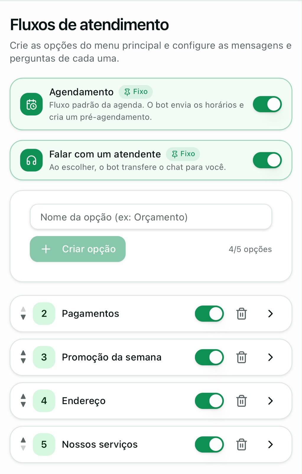 Fluxo de atendimento do MenuZap