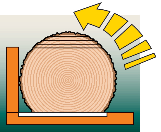 Flip log 180° onto the flat side and saw.