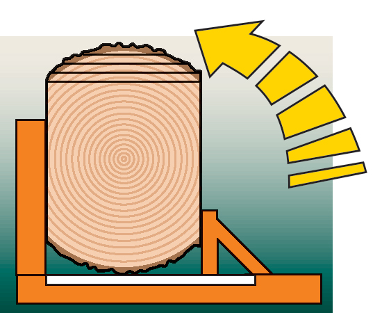 Rotte log 90° to cut the 3rd side.