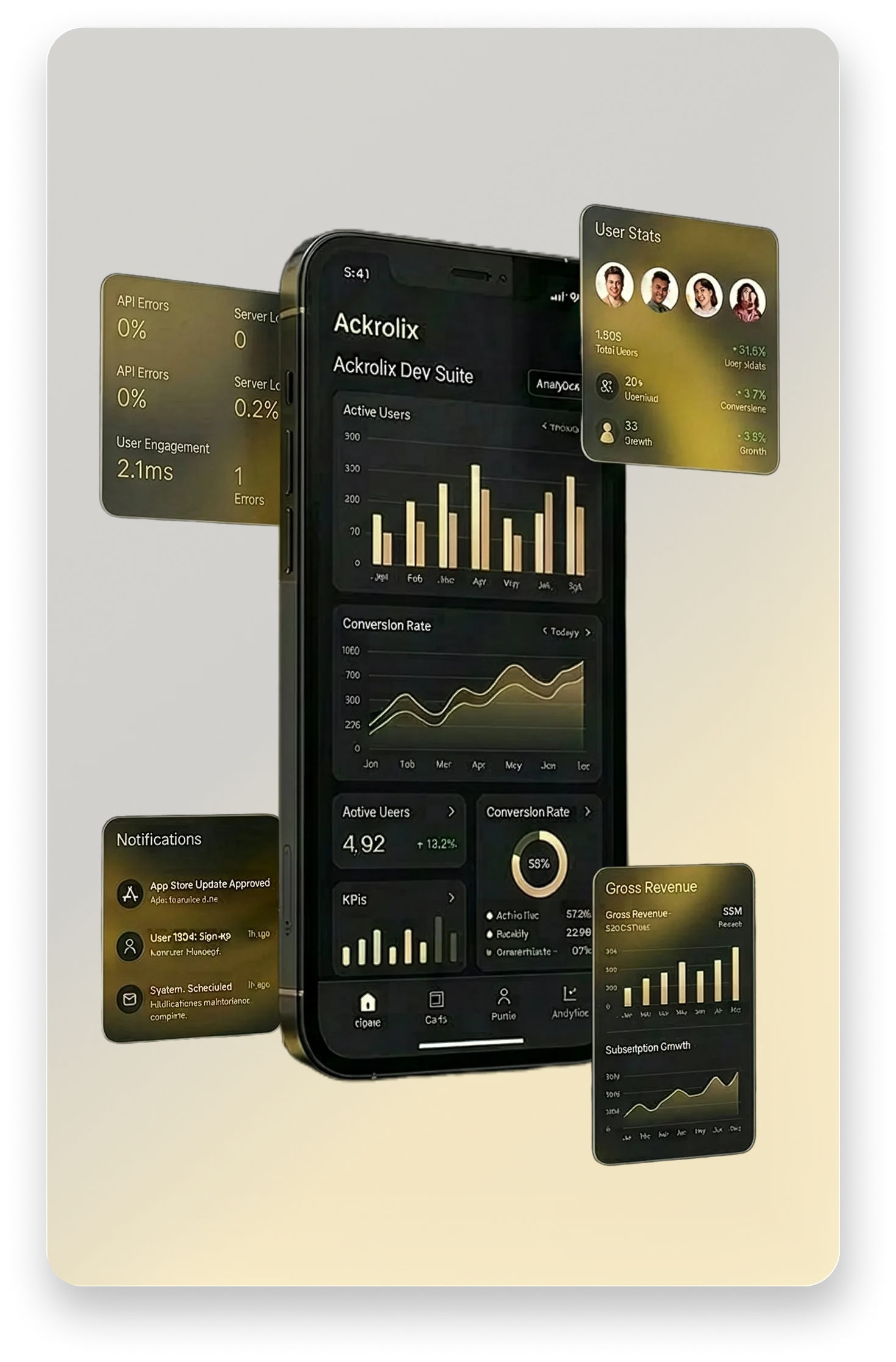 Web App Development Gurgaon Web App Development Gurgaon