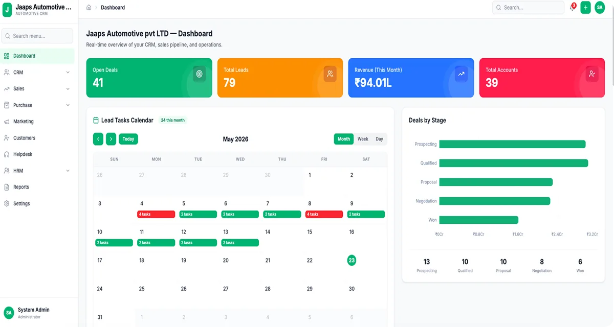 Jaaps Automotive CRM Platform