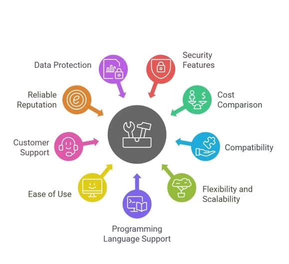 Boost Your Digital Productivity with UtilityTools.in: The Ultimate All-in-One Web Toolkit