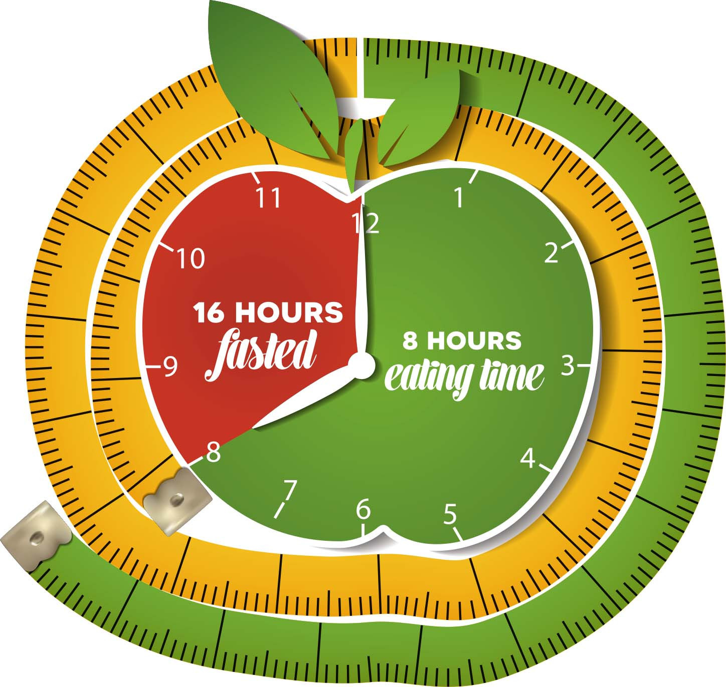 Intermittent Fasting: Benefits, Myths, and How to Do It Right