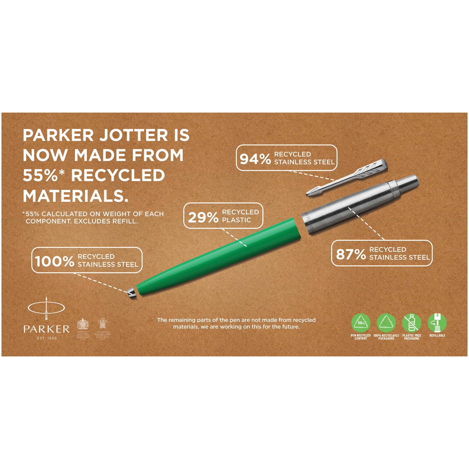 Stylo bille Parker Jotter recyclé (encre bleue)