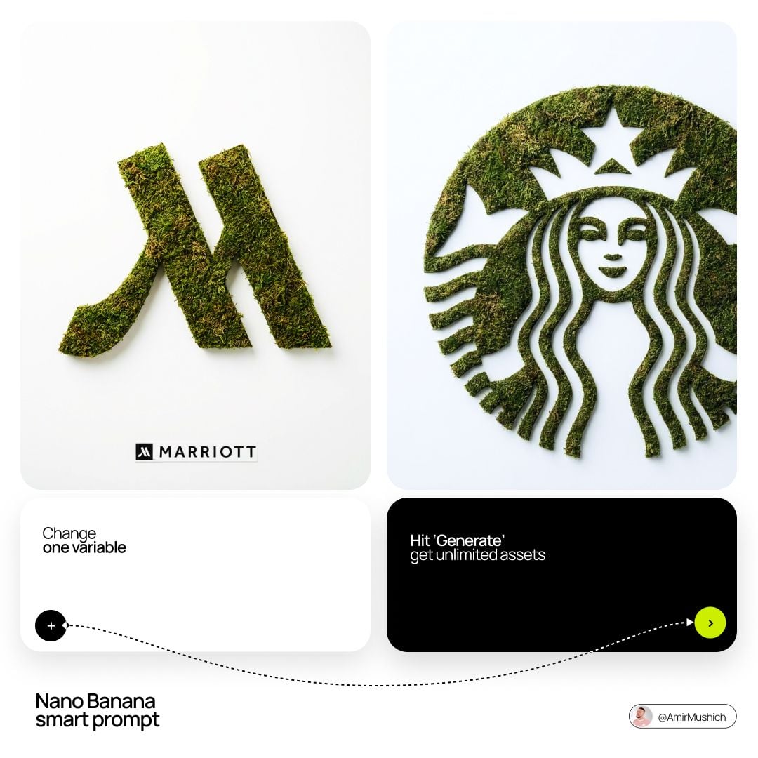 Moss Logo Minimalist Brand Flat Lay AI template preview