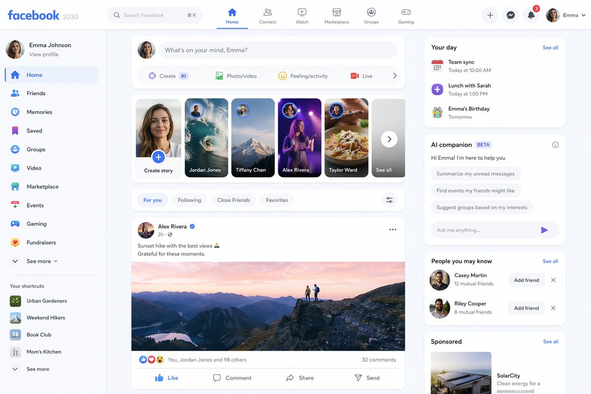 Facebook 2030 Prediction AI image template preview
