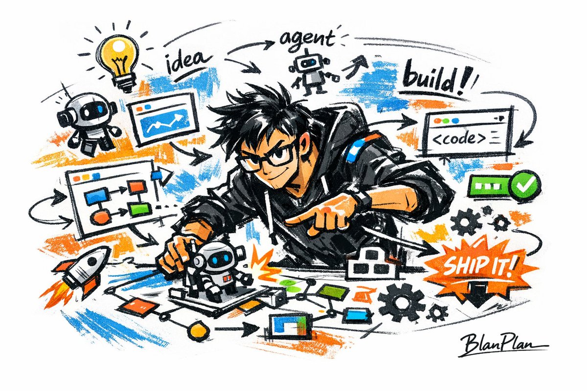 Graffiti Sketch Style AI Builder AI image template preview