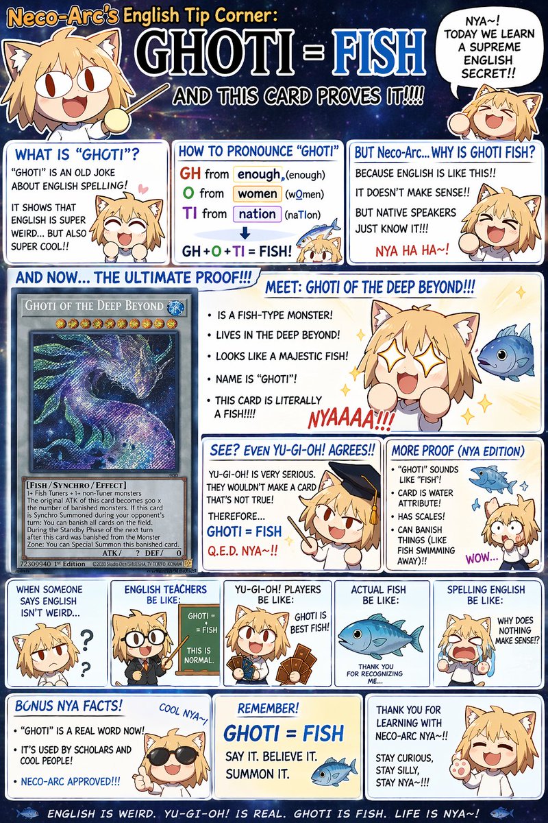 Chibi Anime Educational Infographic AI image template preview