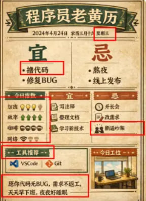 Programmer's Almanac Generator AI image template preview