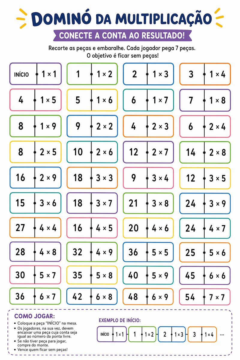Printable Multiplication Domino Worksheet AI image template preview