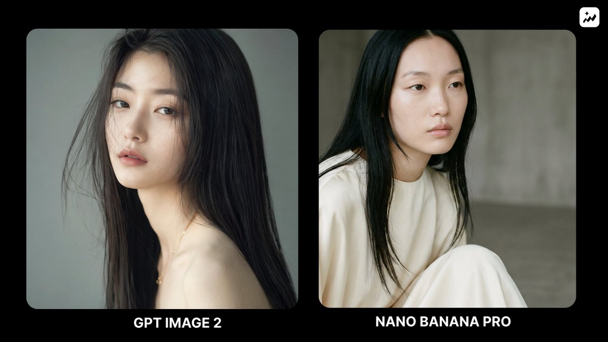 Ethereal Fashion Portrait AI image template preview
