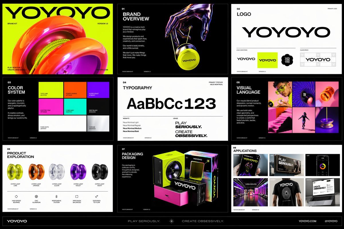 Futuristic Yo-Yo Brand Book Board AI image template preview