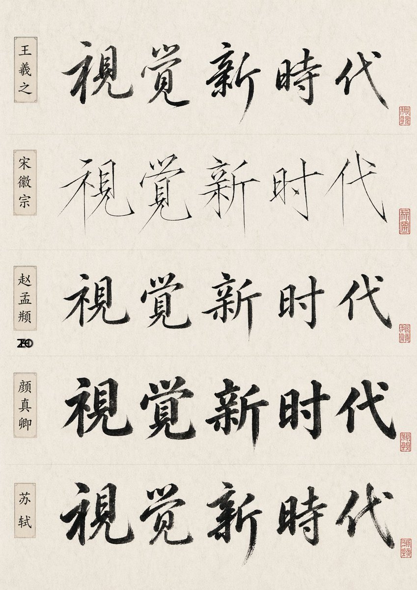 Chinese Calligraphy Style Comparison AI image template preview