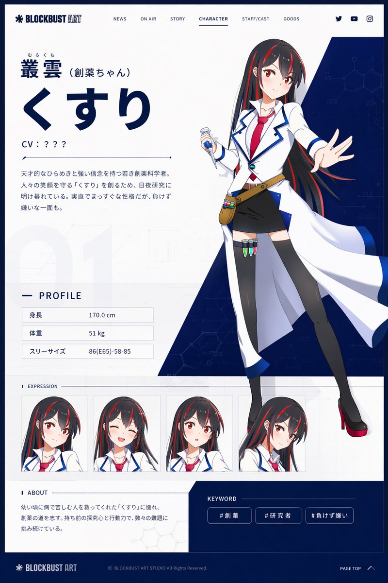 Anime Character Profile Web Sheet AI image template preview