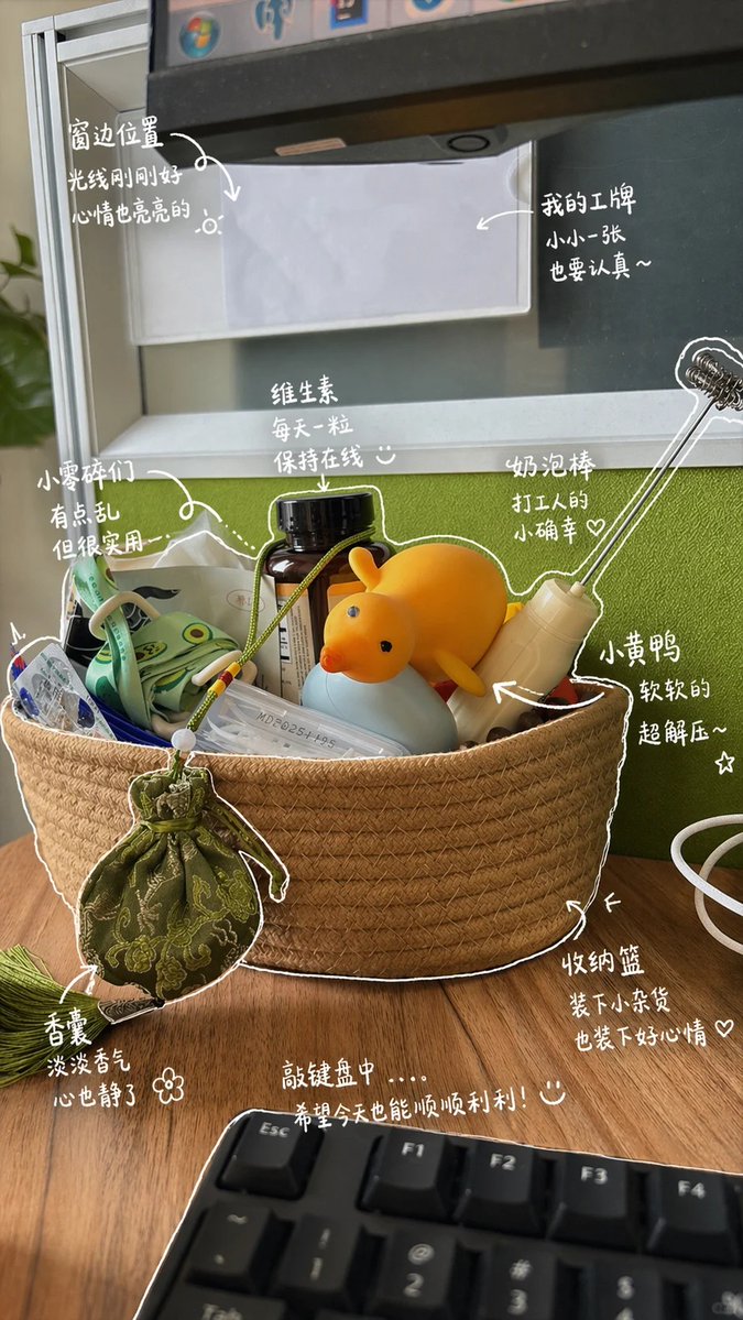 Hand-Drawn Style Photo Annotation example 4