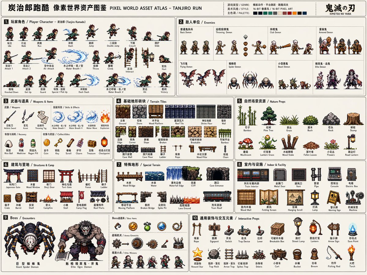 Pixel Game Asset Atlas Template AI image template preview
