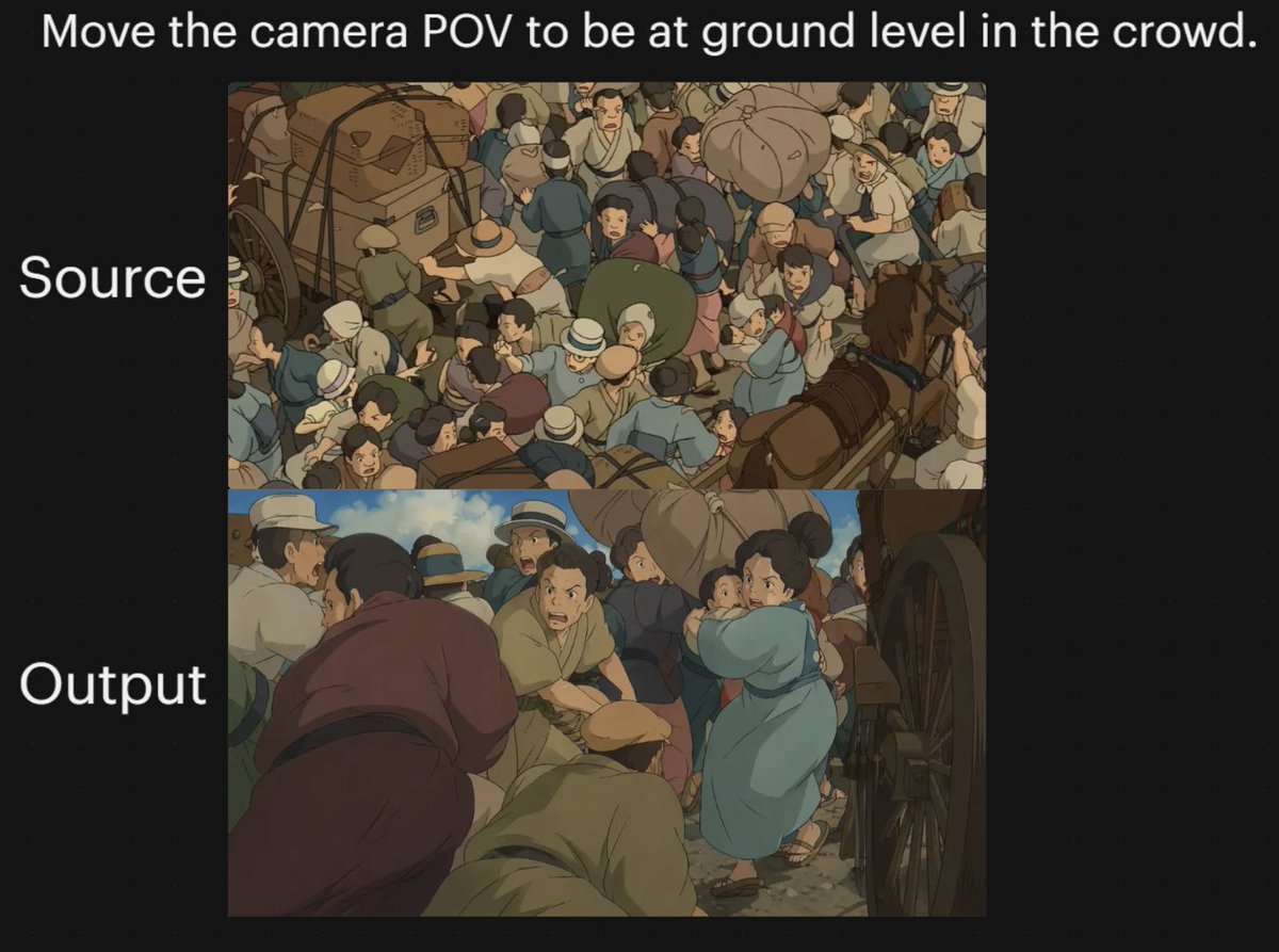 Anime Crowd Camera POV Comparison AI image template preview
