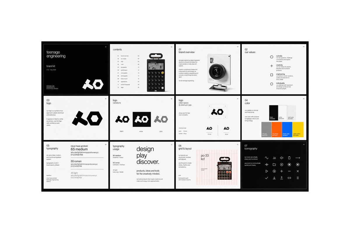 Minimal Brand Guideline Board AI image template preview
