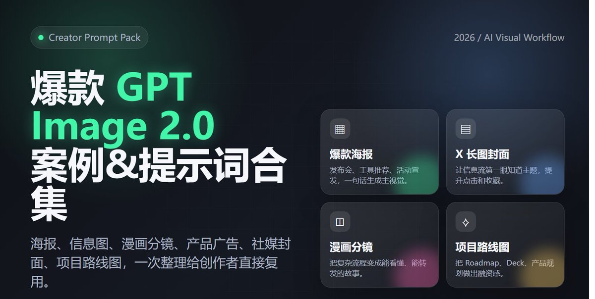Professional Tool Launch Poster AI image template preview