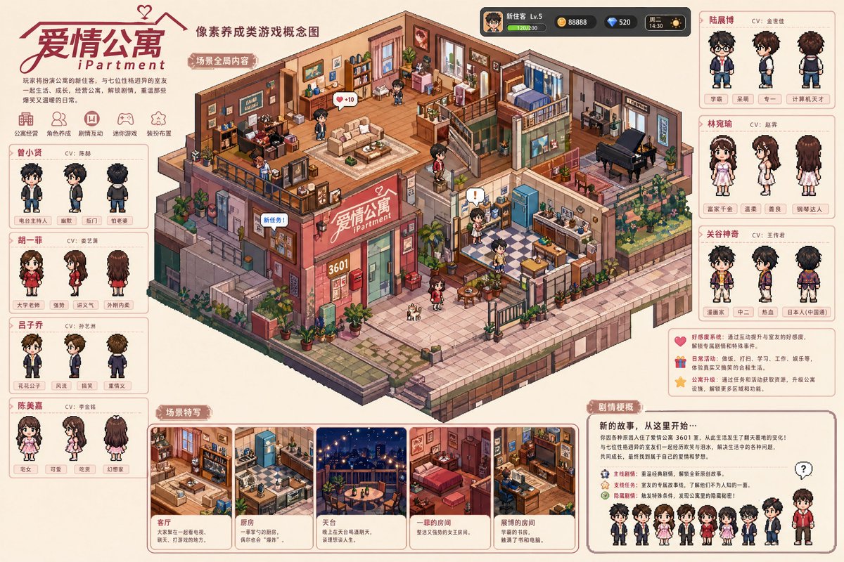 Pixel art game concept prompt AI image template preview
