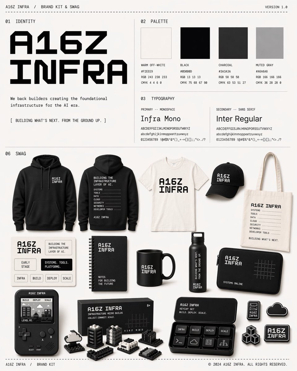 Monochrome AI Infra Brand Kit Board AI image template preview